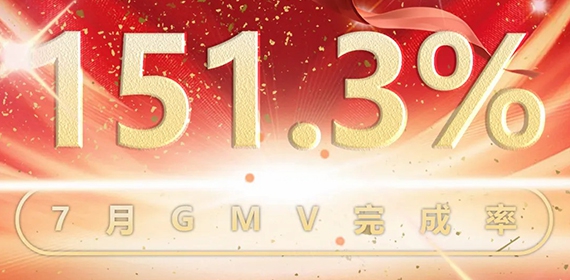 热烈祝贺！菜多多7月战绩辉煌！
