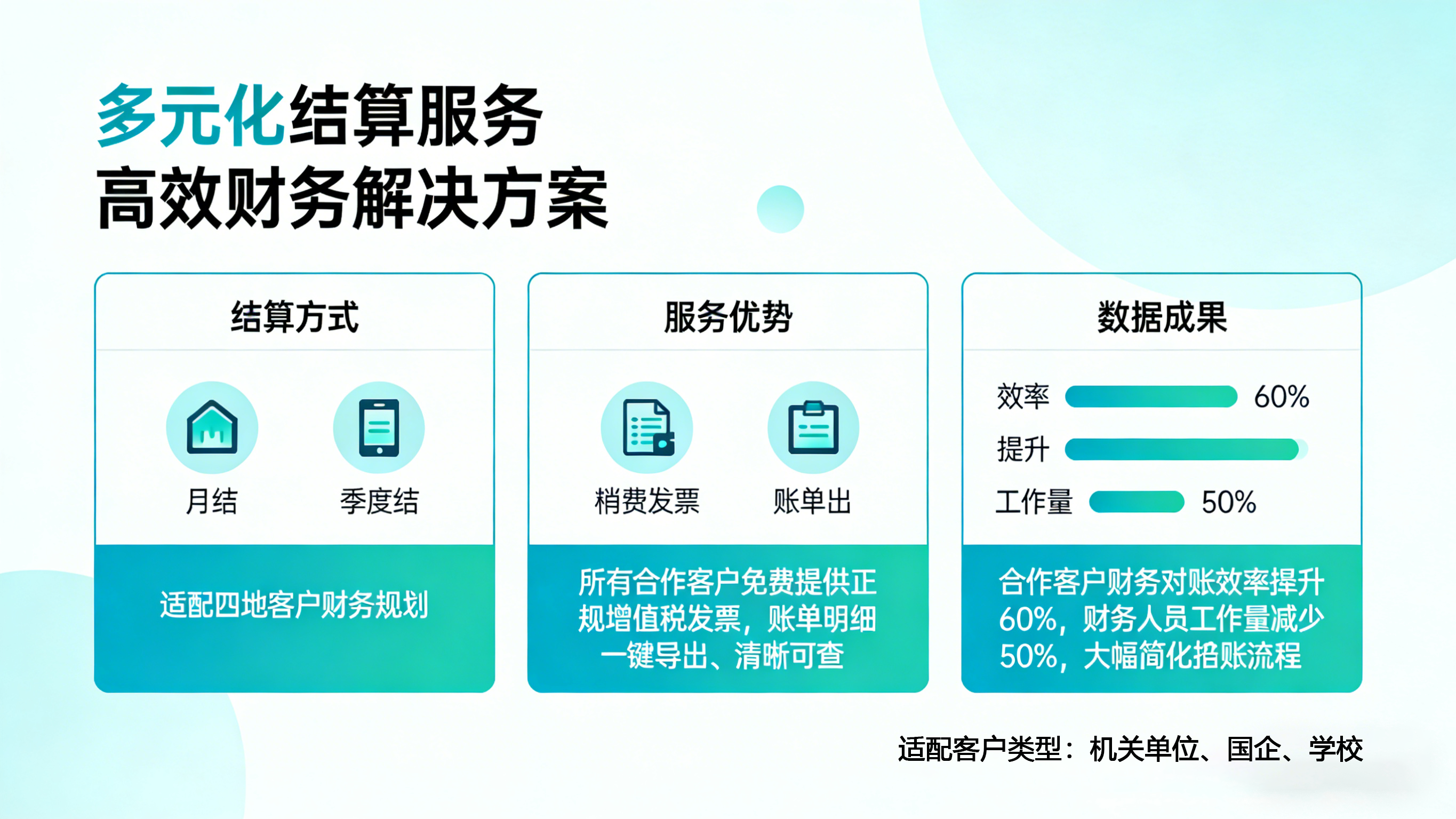 阳光采购·合规零风险 (1)