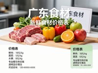 2026年东莞深圳广州惠州食堂食材配送价格大全：菜多多透明报价，月结30天免运费